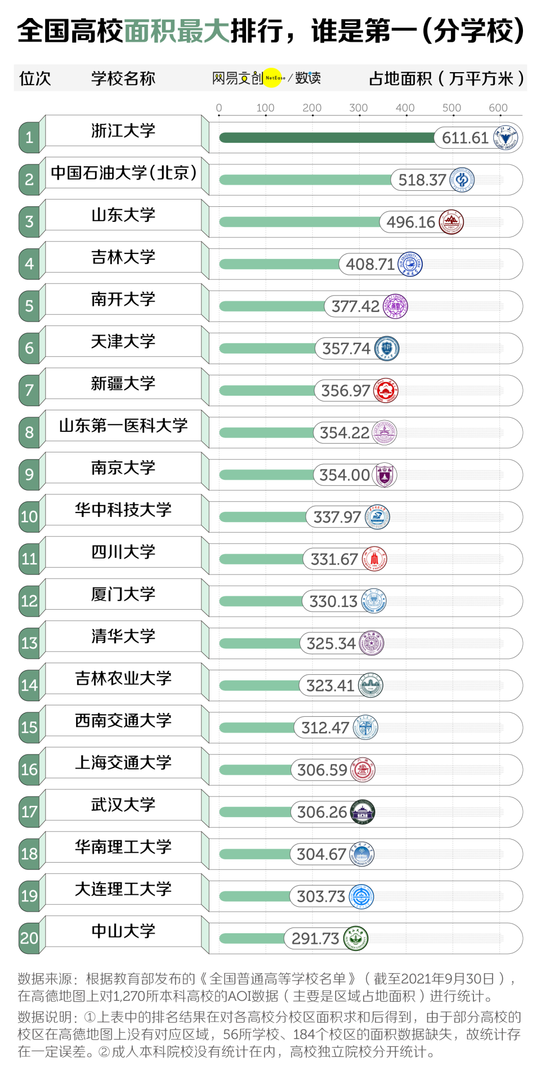 剑桥文理与剑桥艺术学校中国_中国学校_学校中国人寿学生保险怎么理赔