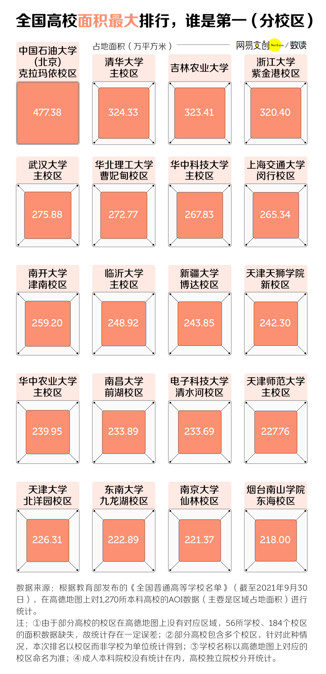 学校中国人寿学生保险怎么理赔_剑桥文理与剑桥艺术学校中国_中国学校