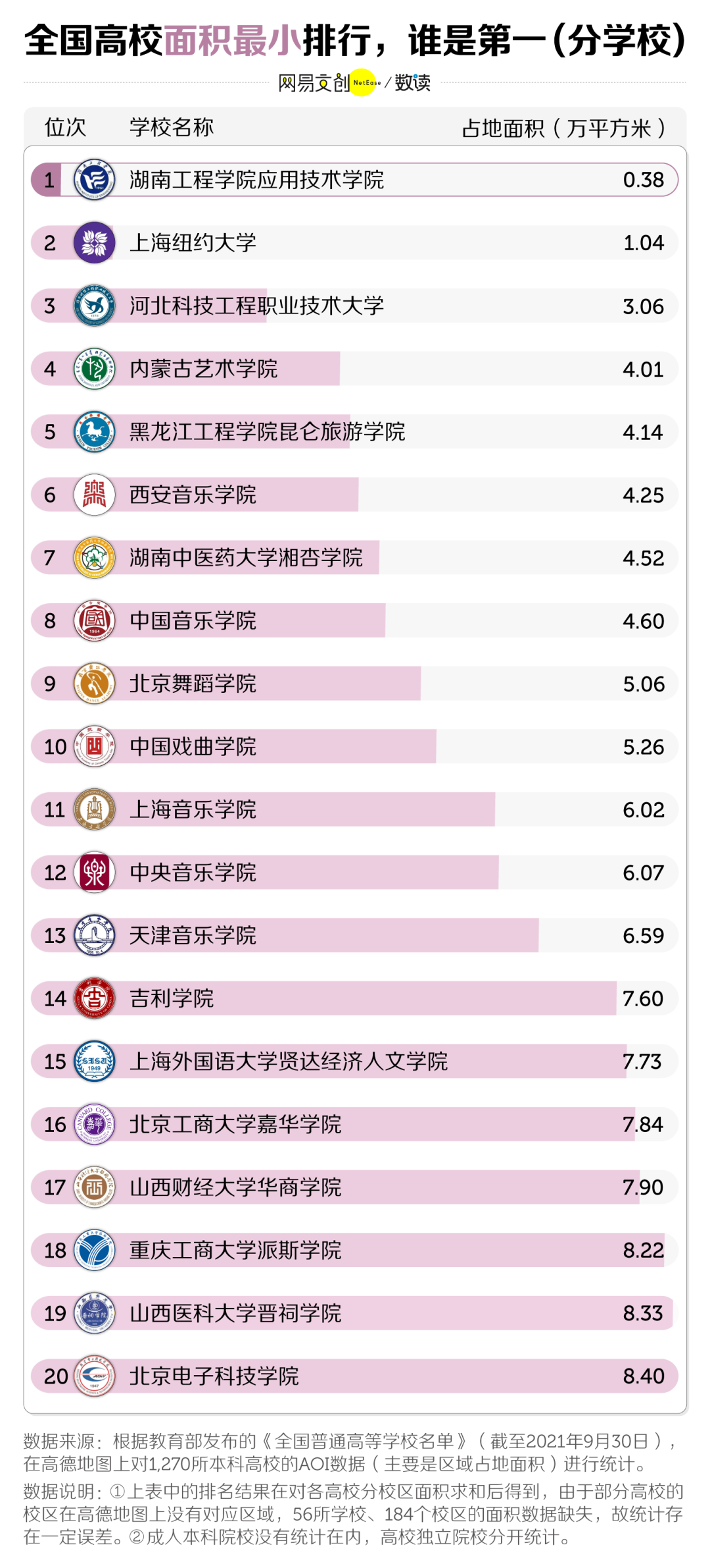 剑桥文理与剑桥艺术学校中国_中国学校_学校中国人寿学生保险怎么理赔