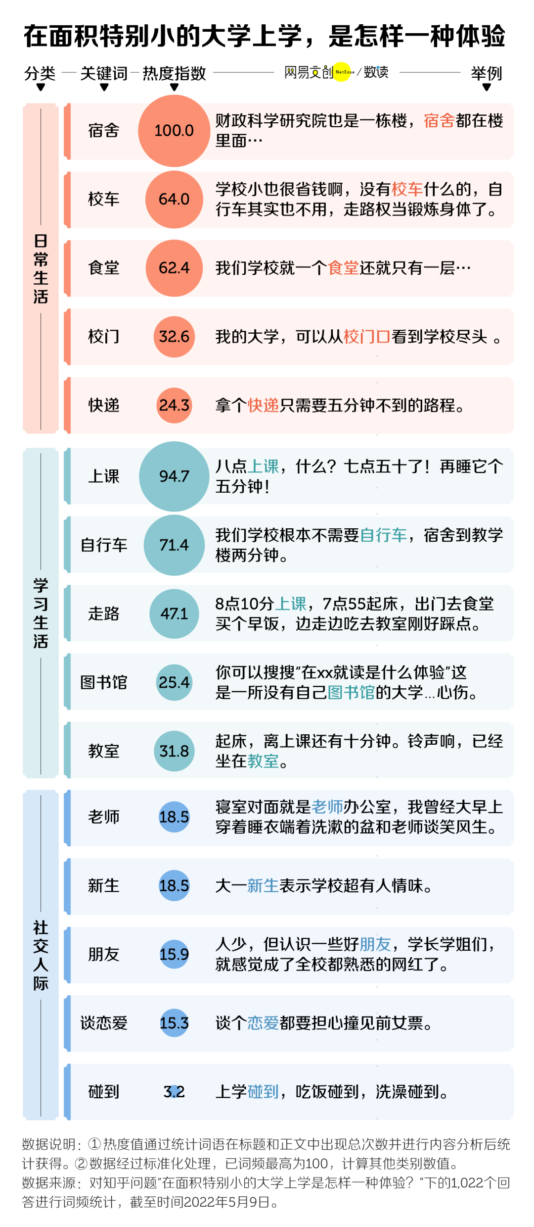 剑桥文理与剑桥艺术学校中国_中国学校_学校中国人寿学生保险怎么理赔