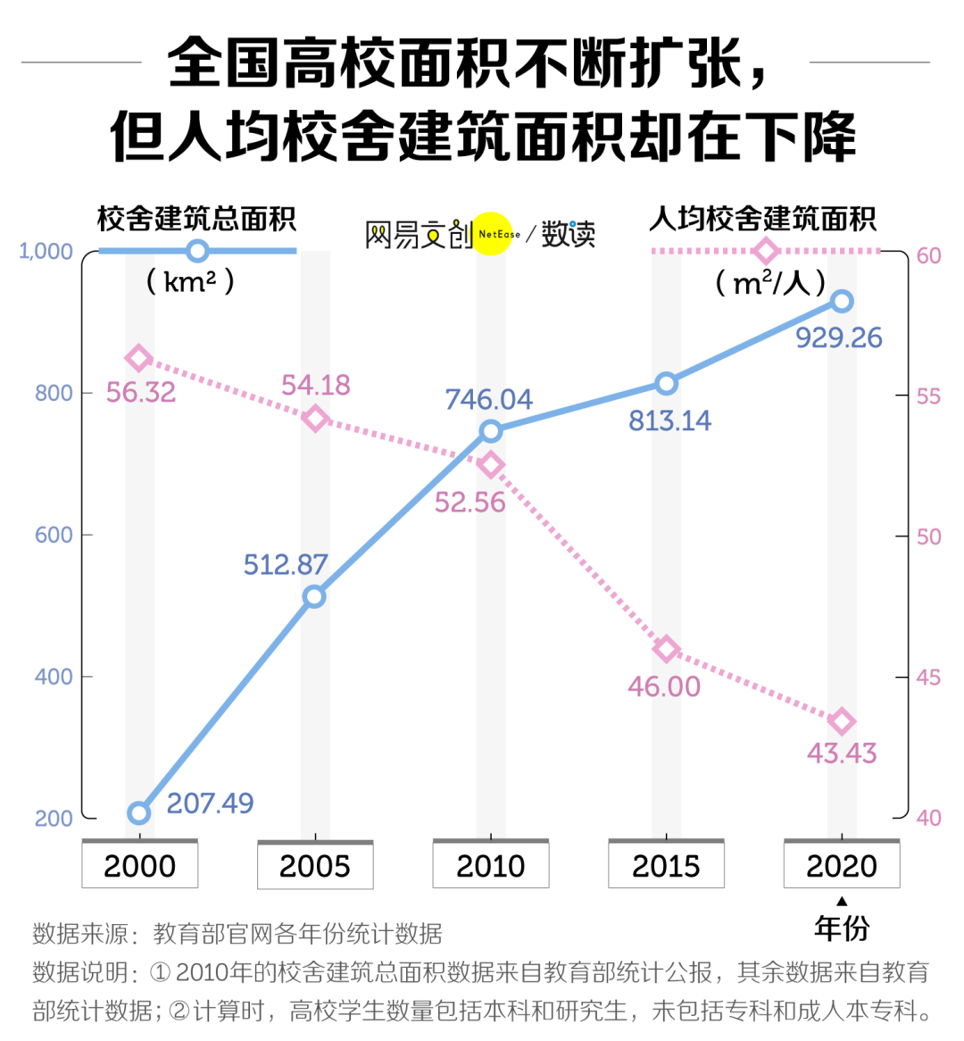 剑桥文理与剑桥艺术学校中国_学校中国人寿学生保险怎么理赔_中国学校