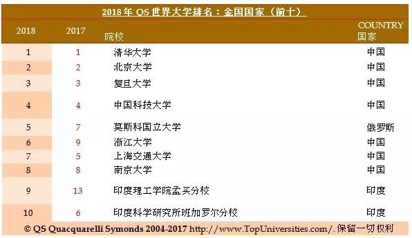 学校中国知网怎么登录_中国学校_学校中国人寿学生保险怎么理赔