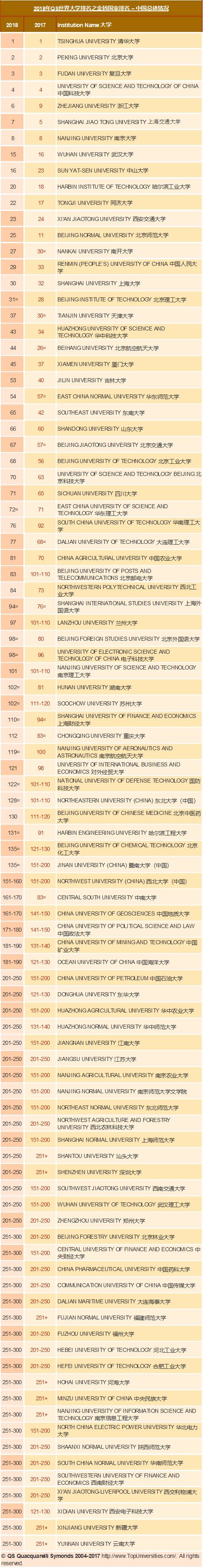 中国学校_学校中国人寿学生保险怎么理赔_学校中国知网怎么登录