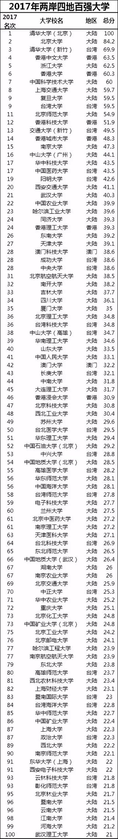 学校中国知网怎么登录_中国学校_学校中国人寿学生保险怎么理赔