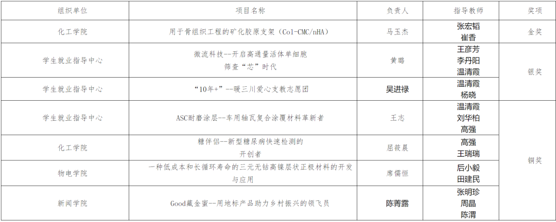 中国互联网历史_中国互联网历史_中国互联网变迁史