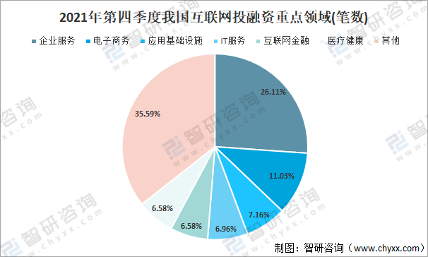 中国互联网历史_中国互联网发展历史排序_中国互联网历史记录