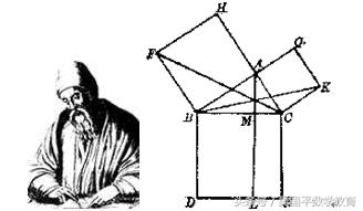 探索勾股定理_探索勾股定理公式_探索勾股定理视频