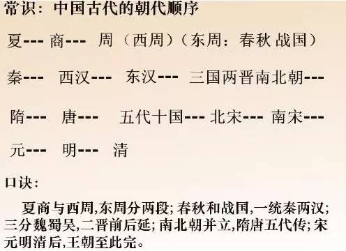 曹操是哪个朝代的历史人物_朝代的曹操_历史人物曹操百科