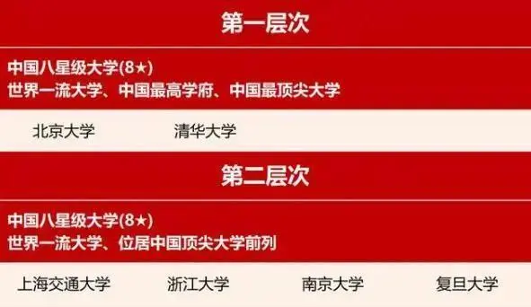学校中国知网怎么登录_中国学校_学校中国人寿学生保险