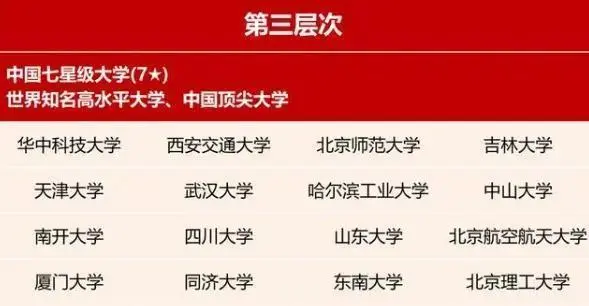 学校中国人寿学生保险_学校中国知网怎么登录_中国学校