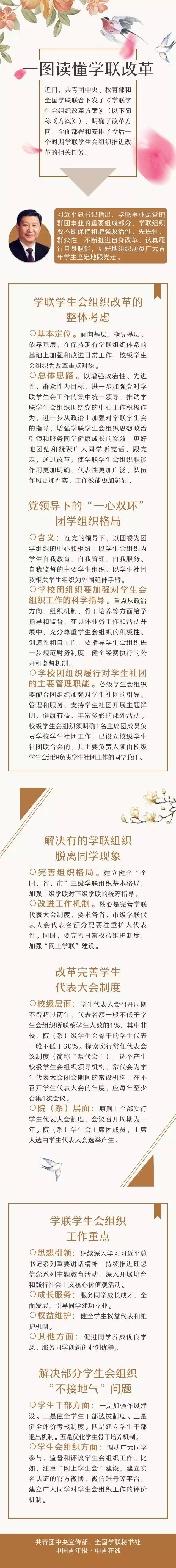 全国学联_全国学生联盟_全国学生联合会官网