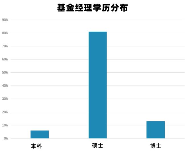 历史进程是什么短语_进程考虑历史要怎么做_也要考虑历史的进程