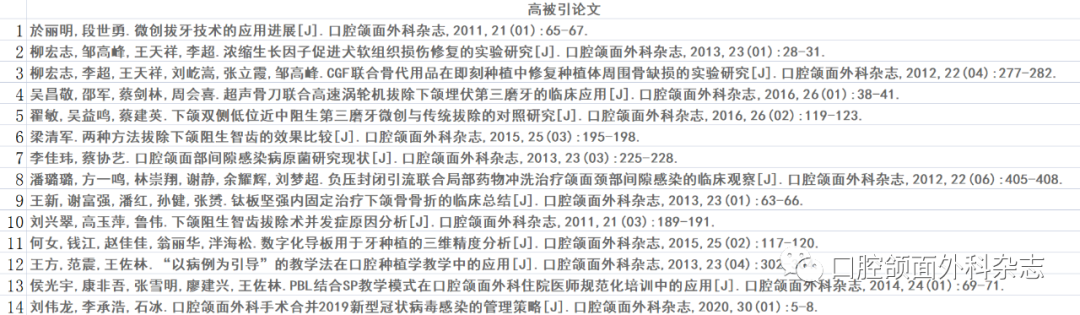 中国学术期刊数据库是什么_中国学术期刊文献数据库_中国学术期刊全文数据库