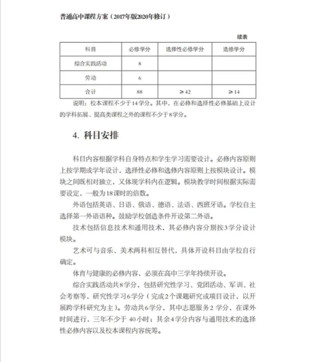 高中实践社会实践总结_高中实践社会实践报告_高中社会实践