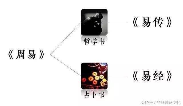 国学网官网_国学网官网登录入口_国学网