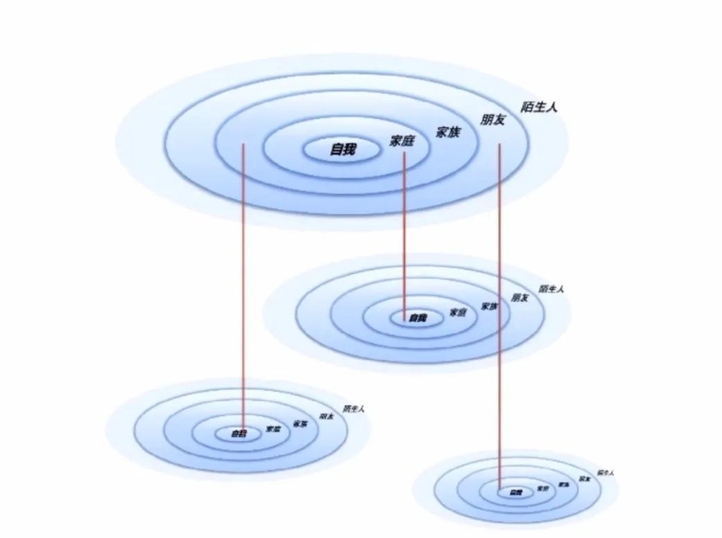 人文社会科学的重要性_人文科学重要性举例_科学的人文