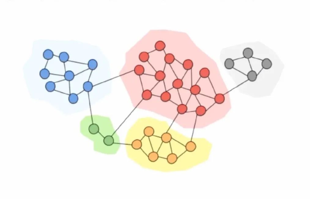 人文社会科学的重要性_人文科学重要性举例_科学的人文