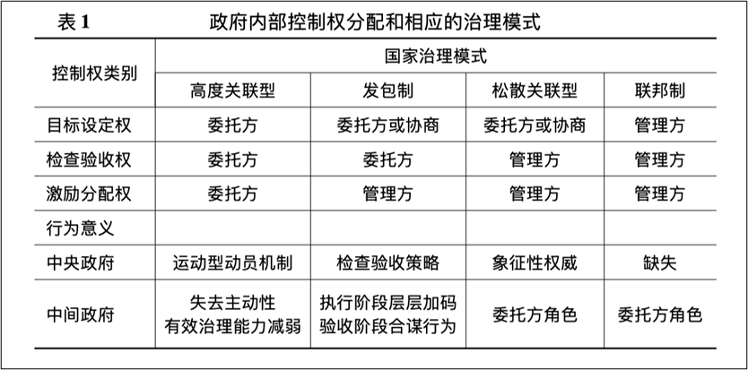 人文科学重要性举例_人文社会科学的重要性_科学的人文