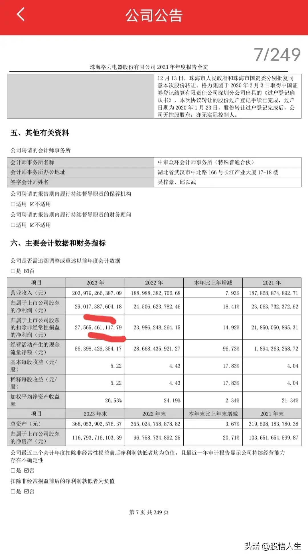 格力电器股价历史最高_格力电器历史股价_格力电器股价历史数据