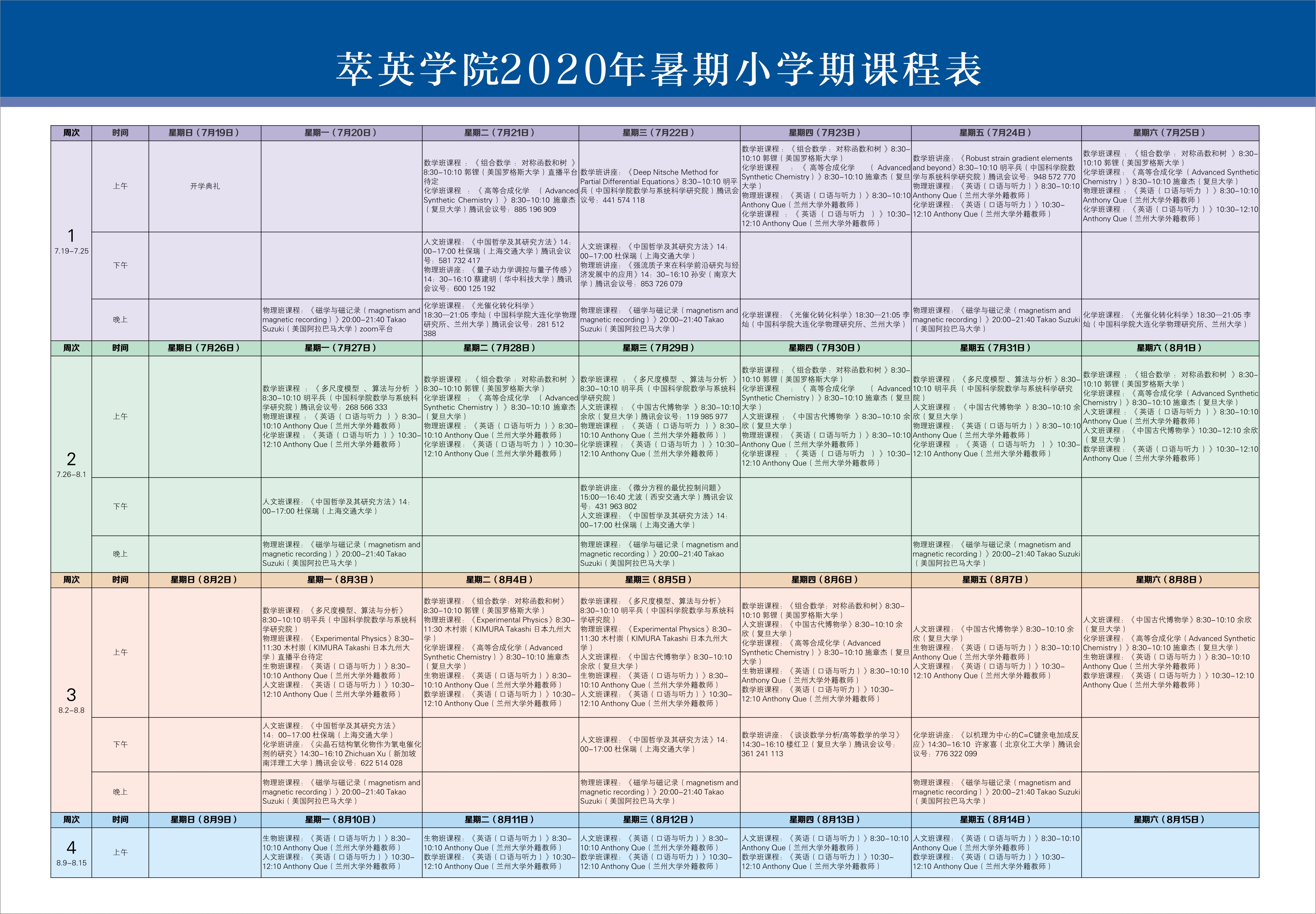 全国学_全国交警学济南学什么_全国学生近视率