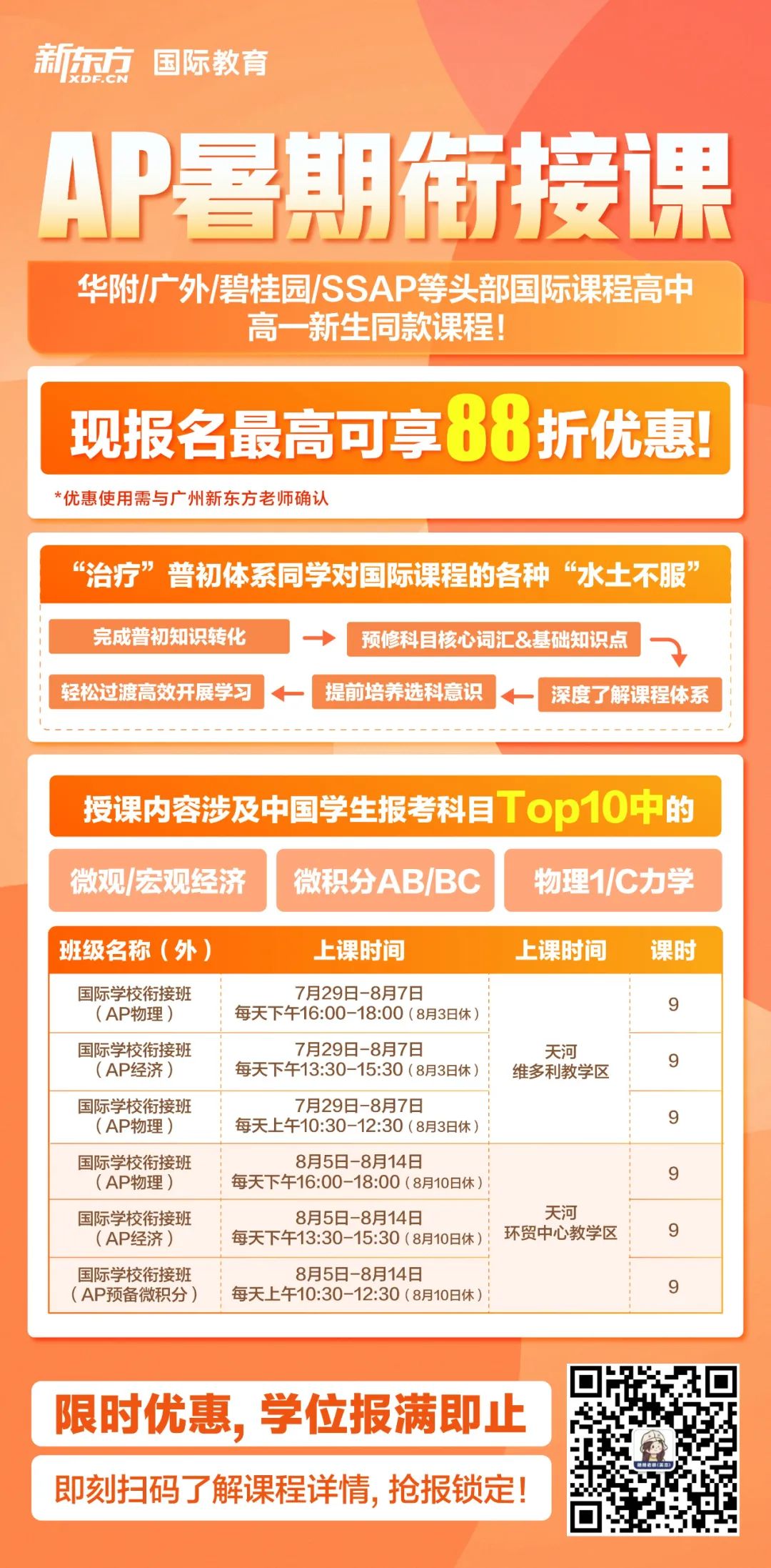 学校美国白蛾防控方案_美国学校_phs是什么学校美国