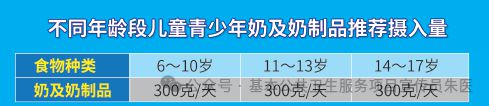 中国学生营养内容_中国学生营养与健康示范学校_中国学生营养日
