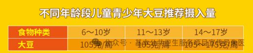中国学生营养日_中国学生营养与健康示范学校_中国学生营养内容