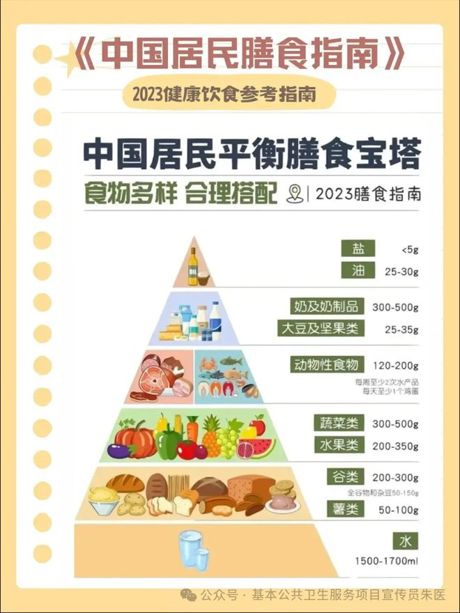中国学生营养内容_中国学生营养与健康示范学校_中国学生营养日