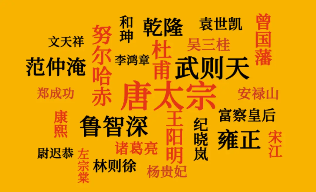 高中历史人物素材_历史人物的高光时刻_才高八斗历史人物
