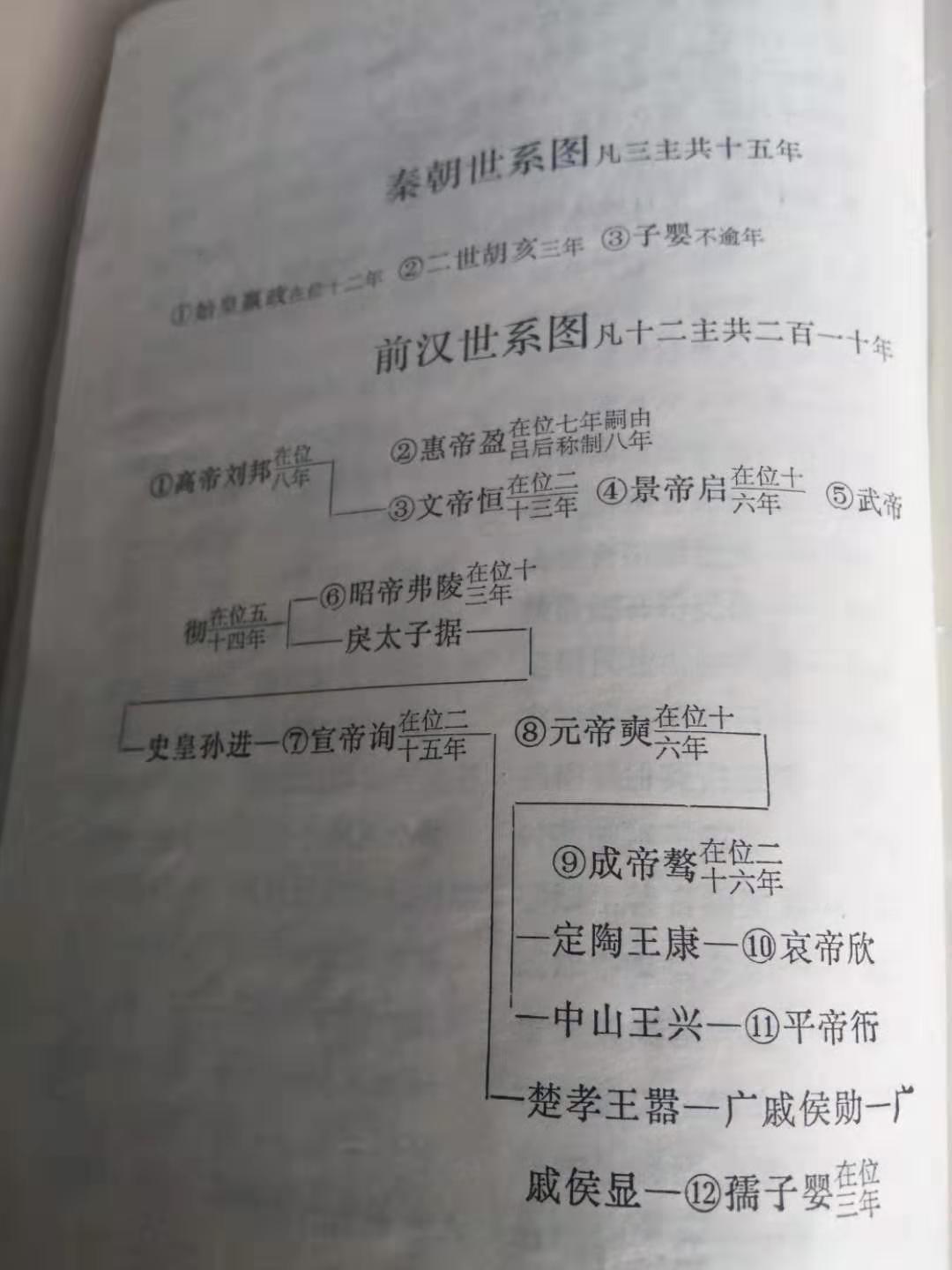 蔡东藩_蔡东藩历朝通俗演义_蔡东藩历代通俗演义