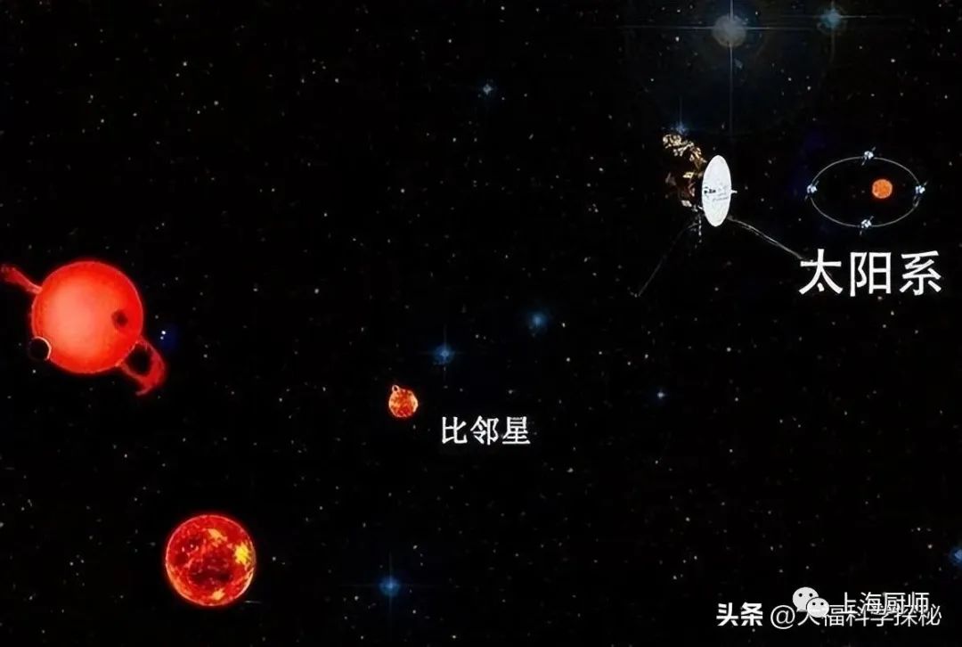 人类探索宇宙的里程碑_人们探索宇宙的历程_从人类探索宇宙的历程中我们知道了什么