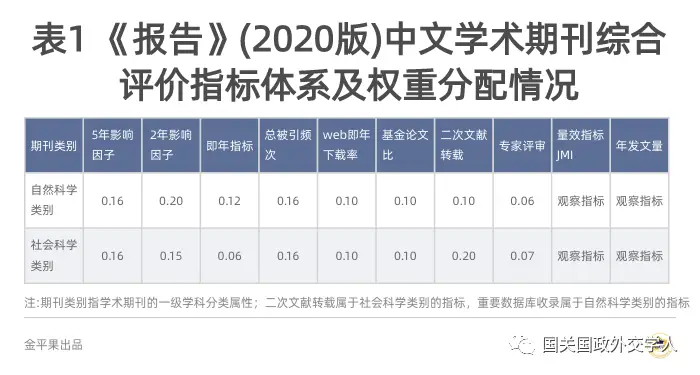 中国学术期刊论文_中国学术期刊_中国学术期刊怎么样