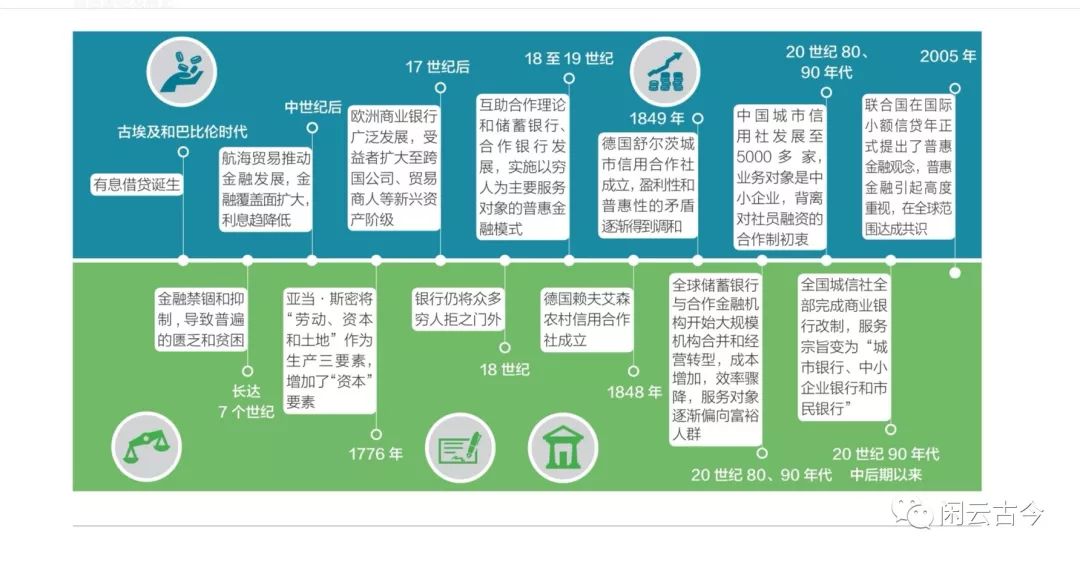 理论探索史的理解_理论探索史_探索史论述题