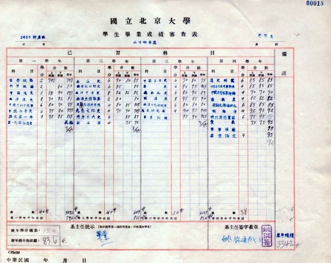 历史研究四把钥匙_研究历史的四把钥匙_钥匙的发展历程