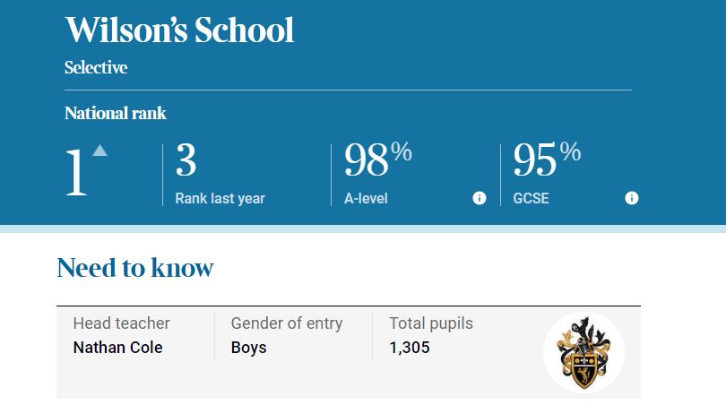 英国学校qs排名_英国学校排名前100_英国学校