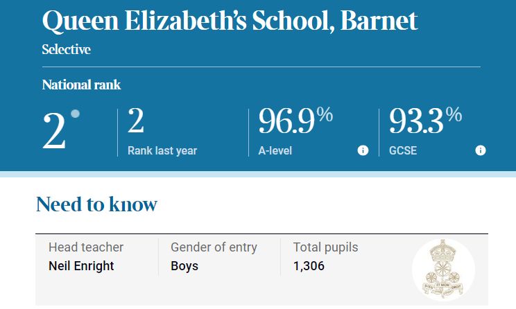 英国学校qs排名_英国学校_英国学校排名前100