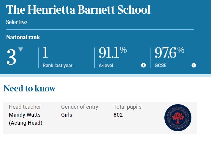 英国学校排名前100_英国学校qs排名_英国学校