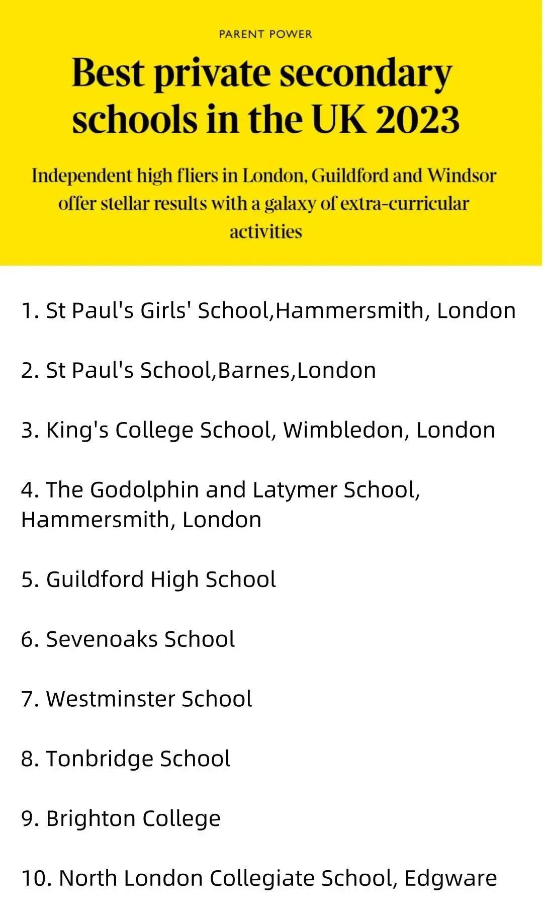 2023英国最佳私学Top 10榜单！