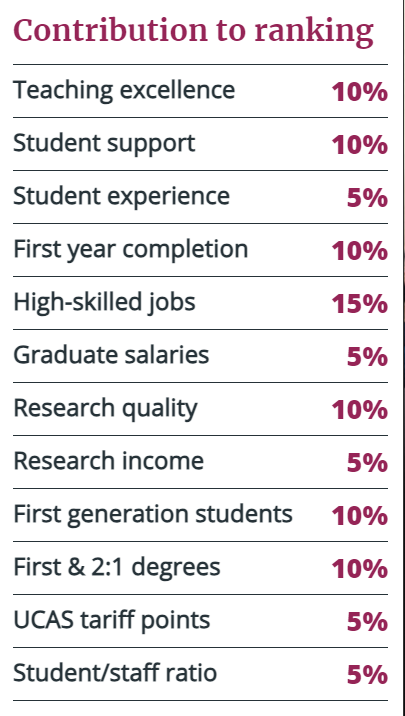 英国学校_英国学校假期时间表2024_英国学校排名前100