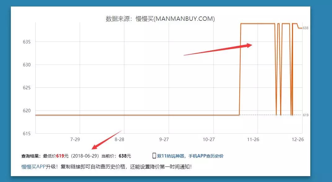 淘宝历史最低价查询_淘宝历史低价查询软件_低价查询淘宝历史价格