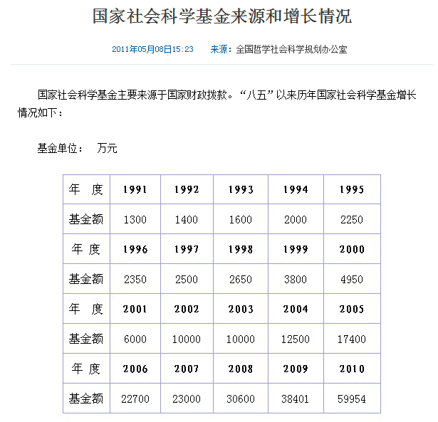 人文史观是什么_人文史观和唯物史观区别_人文史观