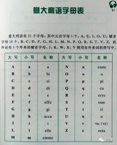 英国学_英国学什么外语_英国学制