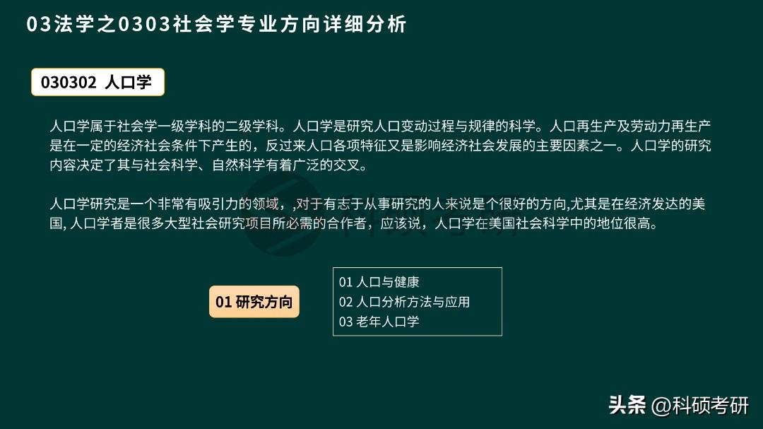 社会学 考研_考研社会学属于什么学科类别_考研社会学专业就业方向