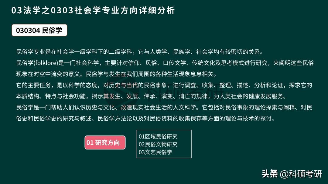 考研社会学专业就业方向_社会学 考研_考研社会学属于什么学科类别