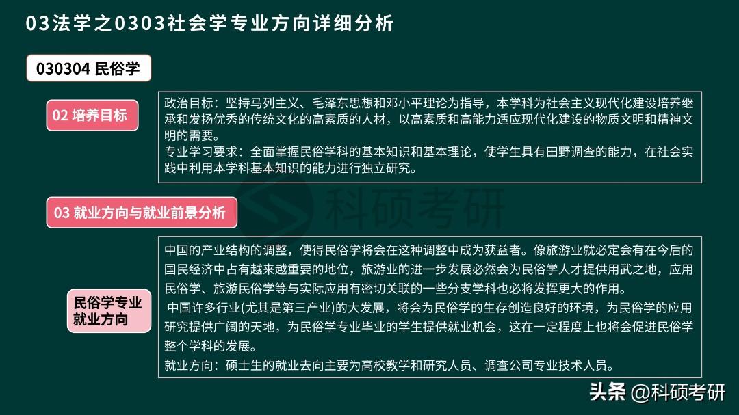 考研社会学属于什么学科类别_社会学 考研_考研社会学专业就业方向