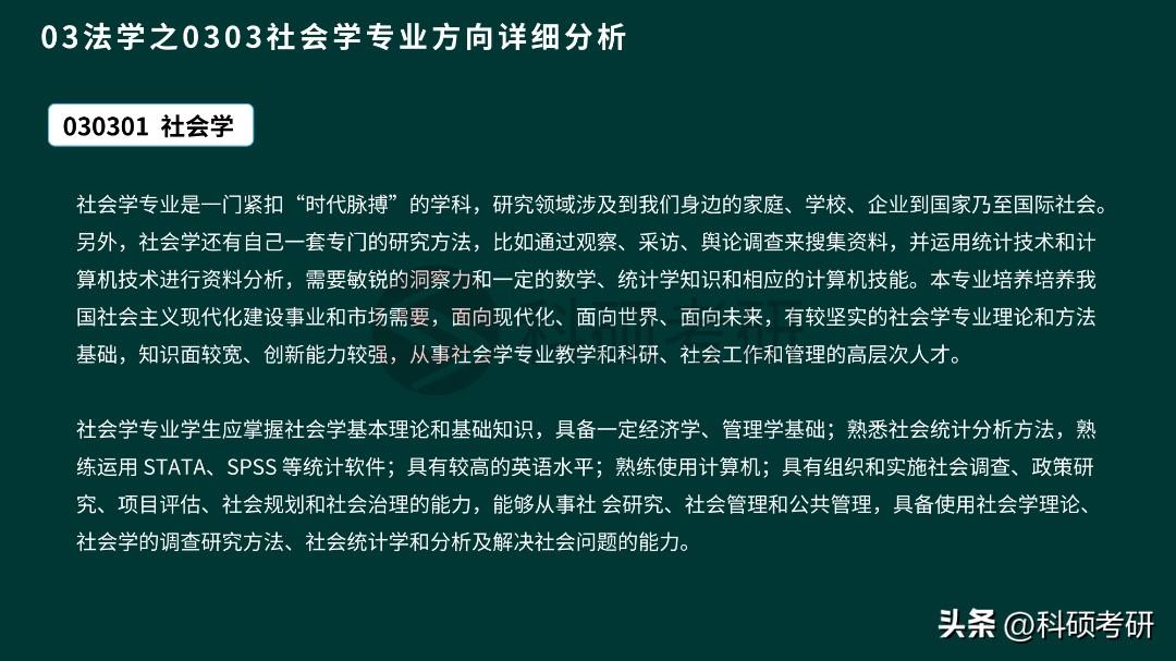 考研社会学专业就业方向_社会学 考研_考研社会学属于什么学科类别