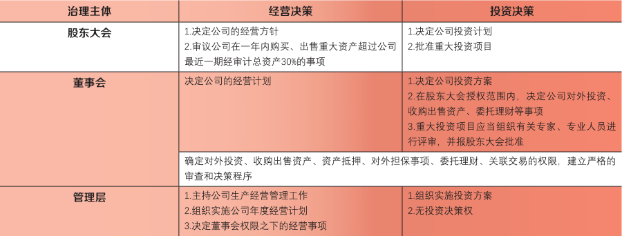 为一般所说的社会公众股_社会公众股占比要求_社会公众股的定义