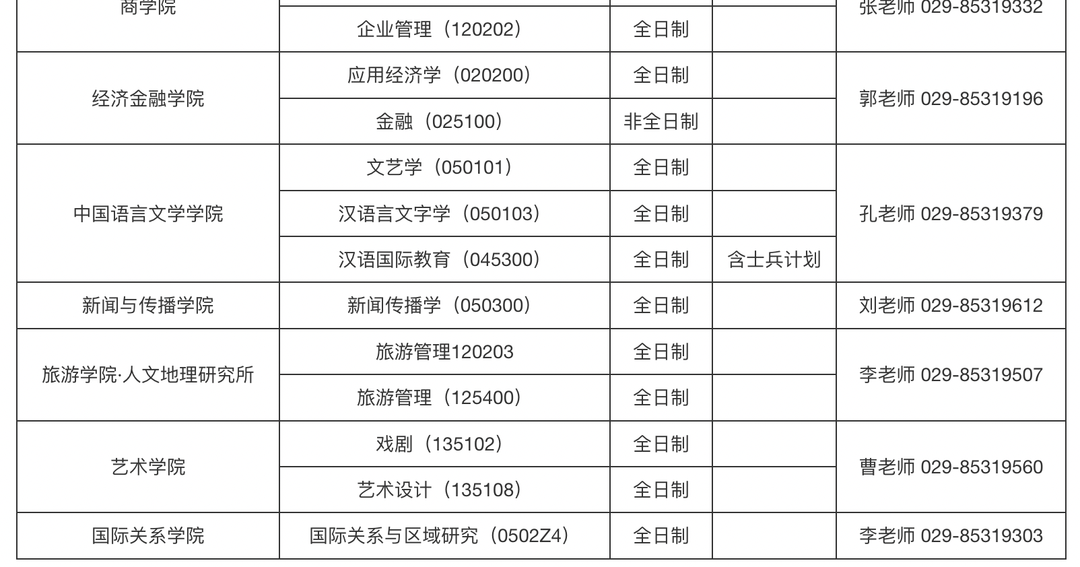 考研文史类专业好就业吗_文史类考研专业_考研文史类专业考什么