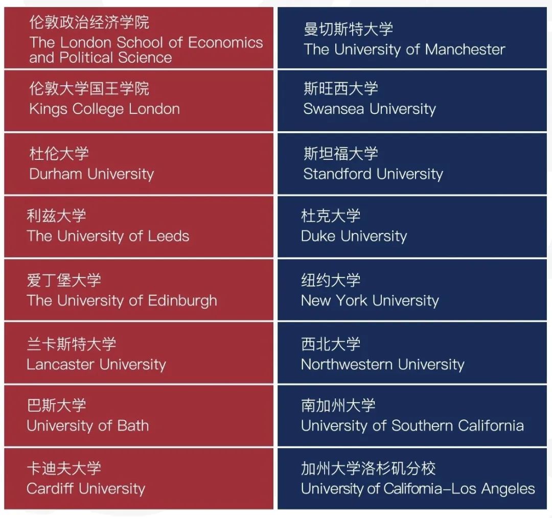 英国学什么外语_英国学_英国学制