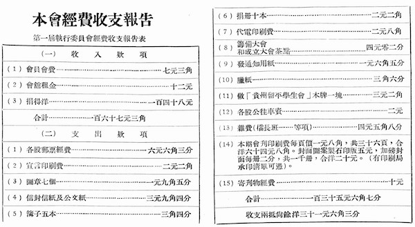 国学生_国学生与太学生的区别_国学生活文章